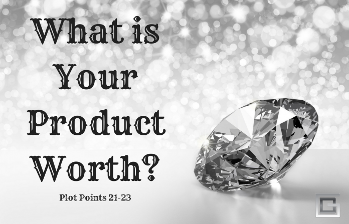What Is Your Product Worth What Is Your Product Worth